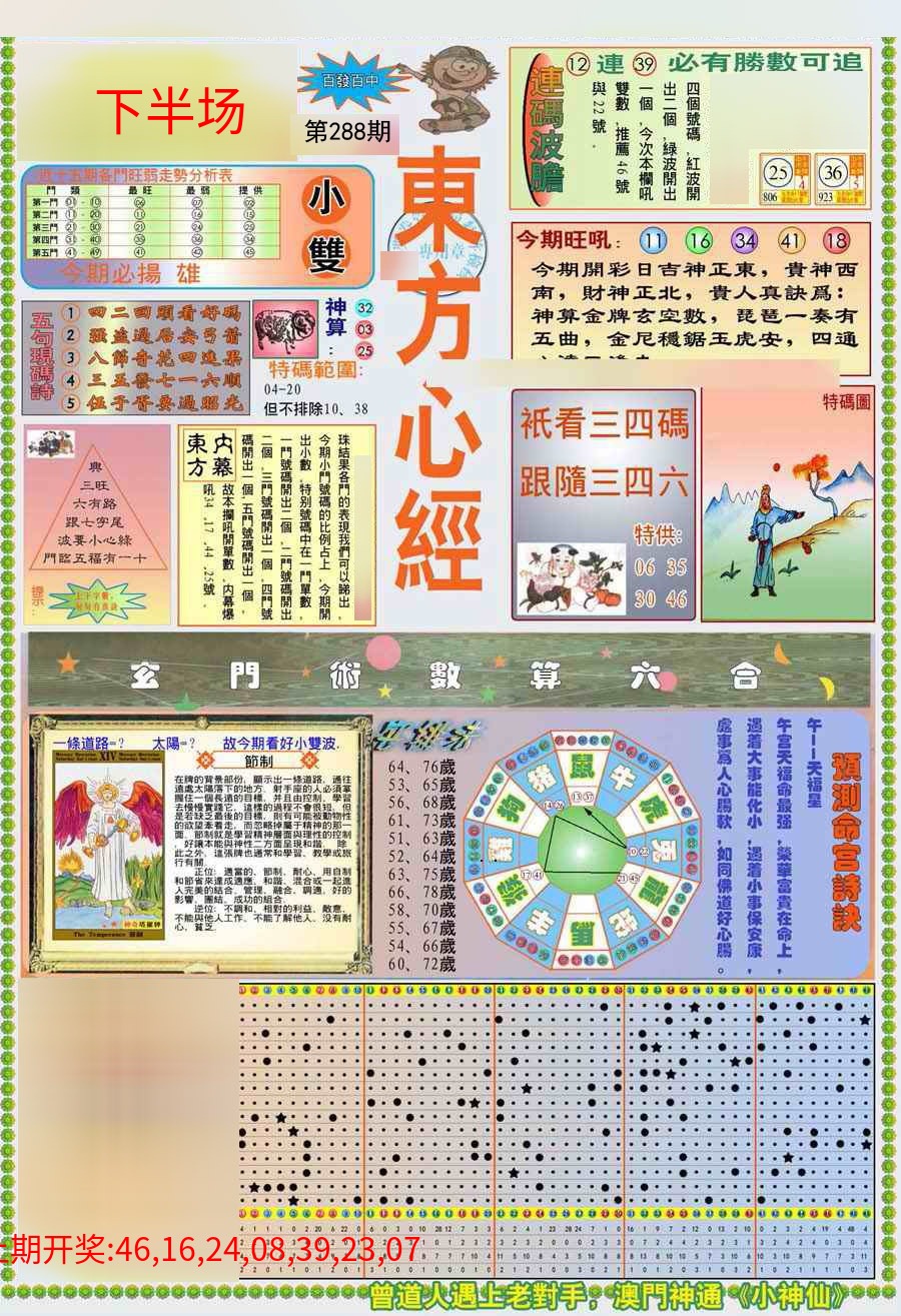 (新版)东方心经A (新版)东方心经A